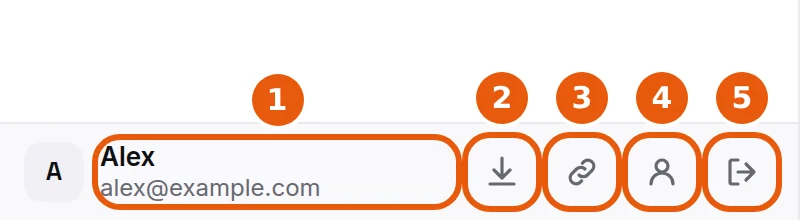 The bottom of the list. The numbers match the list below.