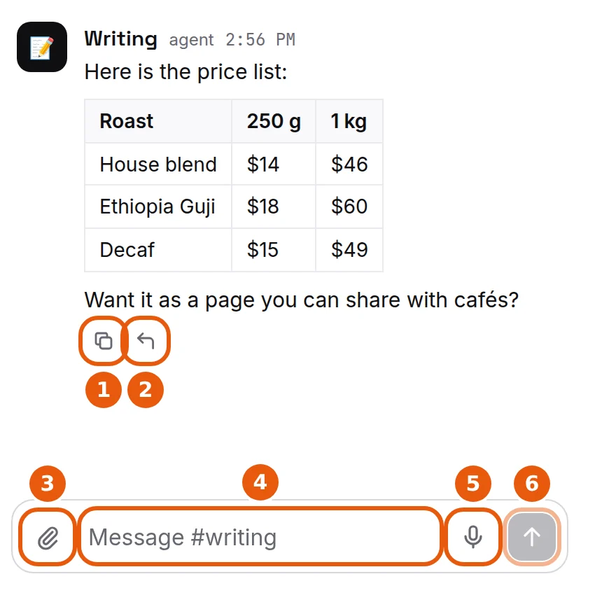 A reply, with the pointer on it, and the message box, in a narrow window. The numbers match the list below.