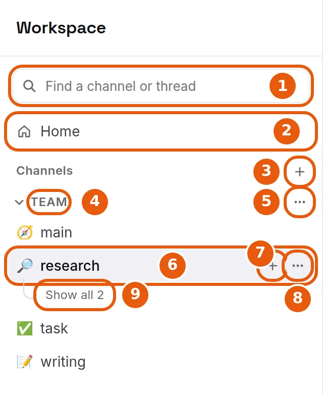 The list on the left. The numbers match the list below.