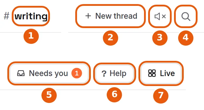 The top bar, left to right, shown in two rows so it fits. The numbers match the list below.
