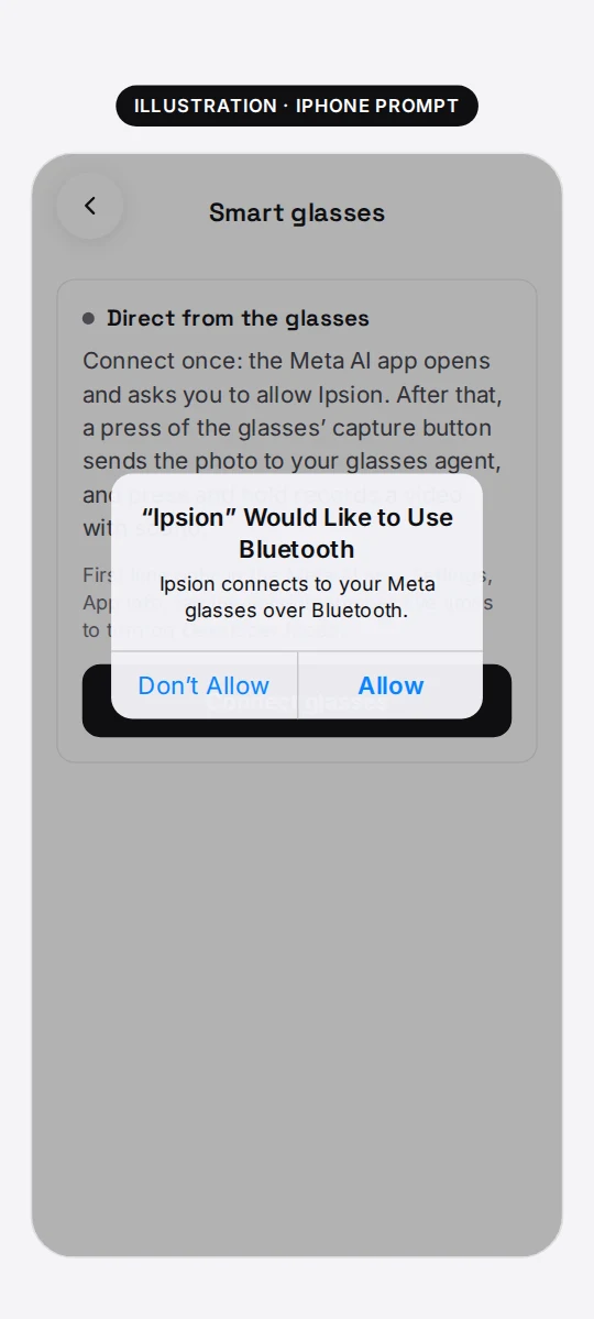 Illustrations: allow Ipsion, the camera and the microphone in the Meta AI app, and Bluetooth on the iPhone if it asks.