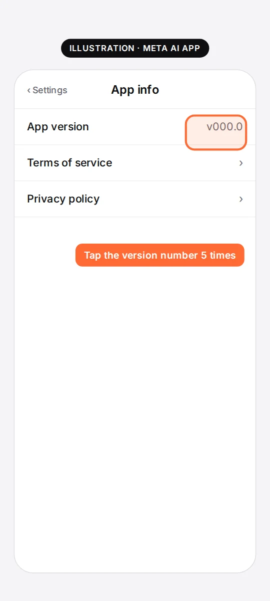 Illustration of the Meta AI app: in App Info, tap the version number five times. The real screen may look different.